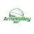 logo IMBALLPLAST ARNO 1967 PI